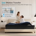 thumbnail image 4 of Queen Mattress, 12 Inch Memory Foam Hybrid Mattress in a Box, Individual Pocket Spring Mattress for Pressure Relief, Motion Isolation, Silent Sleep, Breathable, CertiPUR-US, 4 of 7