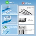 thumbnail image 3 of Cepillo de dientes desechable Kucbraly Mini Travel, 40 unidades, 3 of 6