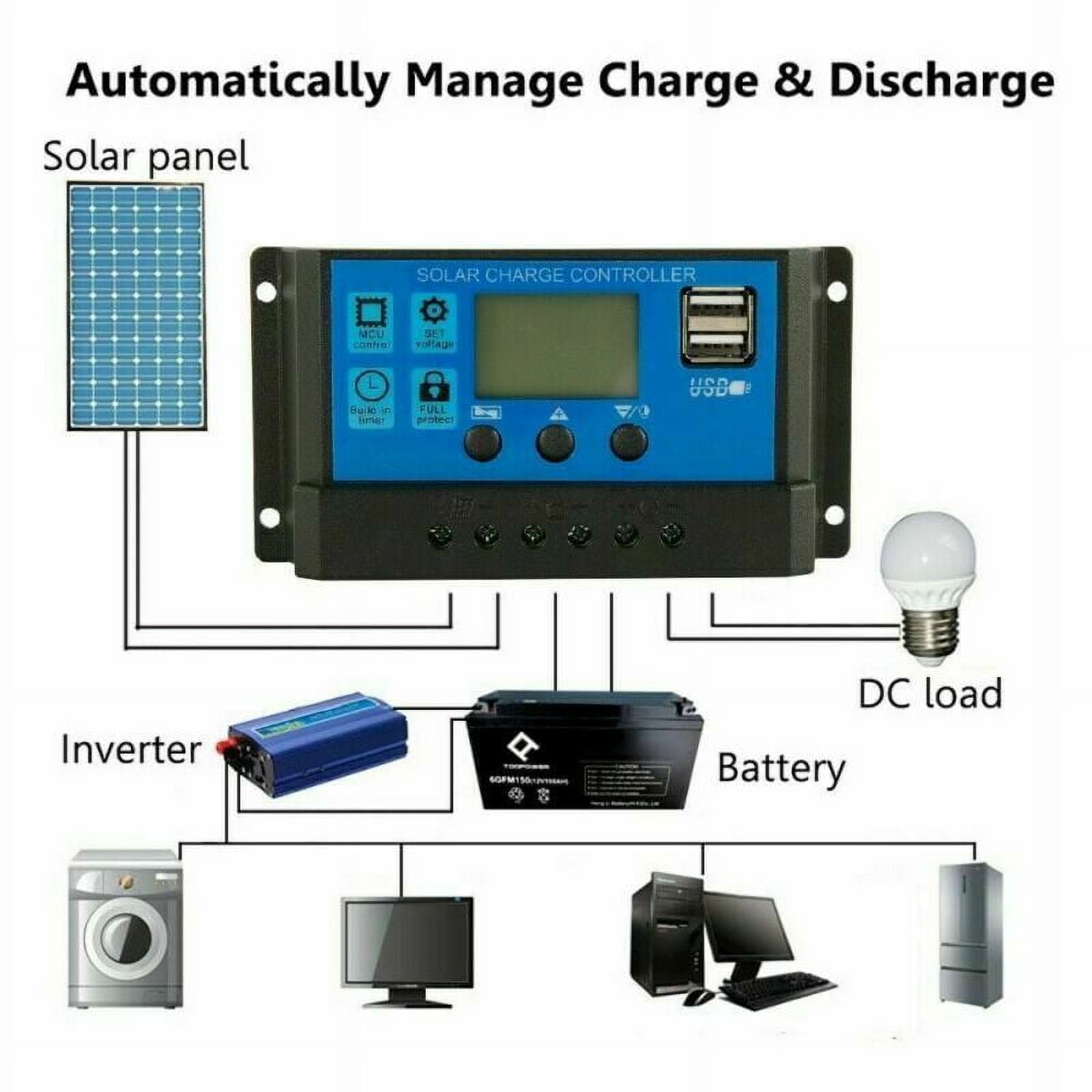 50W Solar Panel Kit 100A 12V Battery Charger Controller Caravan Boat Outdoor