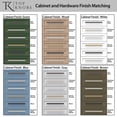 thumbnail image 2 of Top Knobs Tk3257 Dempsey 12" Center To Center Bar Cabinet Pull - Bronze, 2 of 7