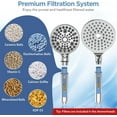 thumbnail image 4 of shiyou-Shower Head Filter Replacement Cartridge for SSJ781/DSSJ781 Filtered Handheld Shower Head (2-Pack), 4 of 4