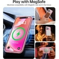 thumbnail image 2 of 𝗡𝗘𝗪 Magnetic for iPhone 13 Pro Max Case [Compatible with MagSafe] [10FT Military Grade Drop Tested] Slim Translucent Matte Case for iPhone 13 Pro Max Phone Case, Pink (6.7"), 2 of 12