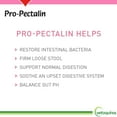 Vetoquinol ProPectalin Oral Paste AIF4 for Dogs & Cats 30cc, Chicken