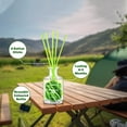 thumbnail image 6 of LA BELLEFÉE Citronella Reed Diffuser 200ml, Lemongrass Scent Home fragrance for Summer Season, Bedroom, Bathroom, Living Room, 6 of 7