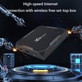 thumbnail image 4 of TV Box 9.0 16G/32G/64G Media Player 8K HD Set Top 2.4G/5G Dual Con Control Remoto, 4 of 9