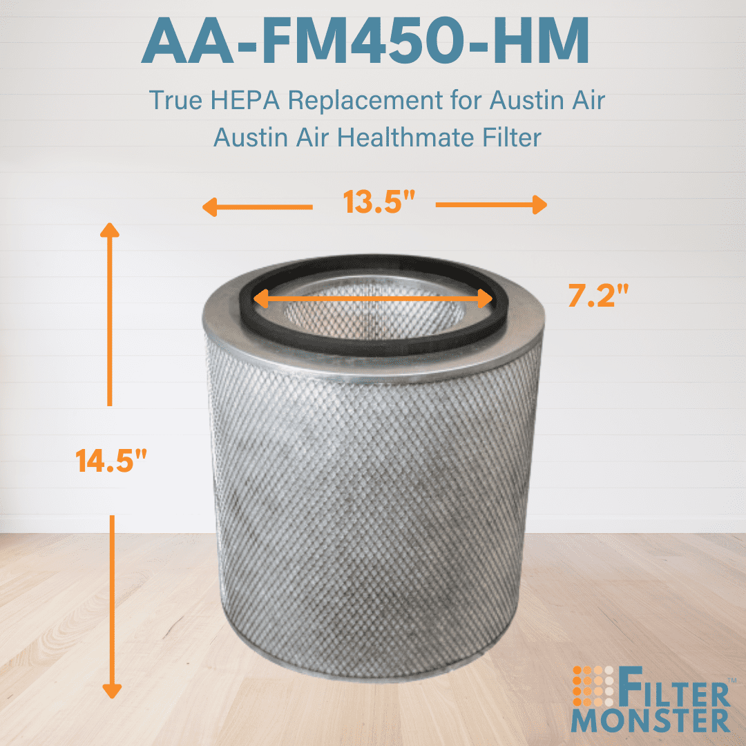 Filter-Monster - Replacement Filter Kit with Pre-Filters - Compatible with Austin Air Healthmate FR400 Air Purifier Filter and Austin Air Models HM400, HM402, HM405, HM410, and HM450