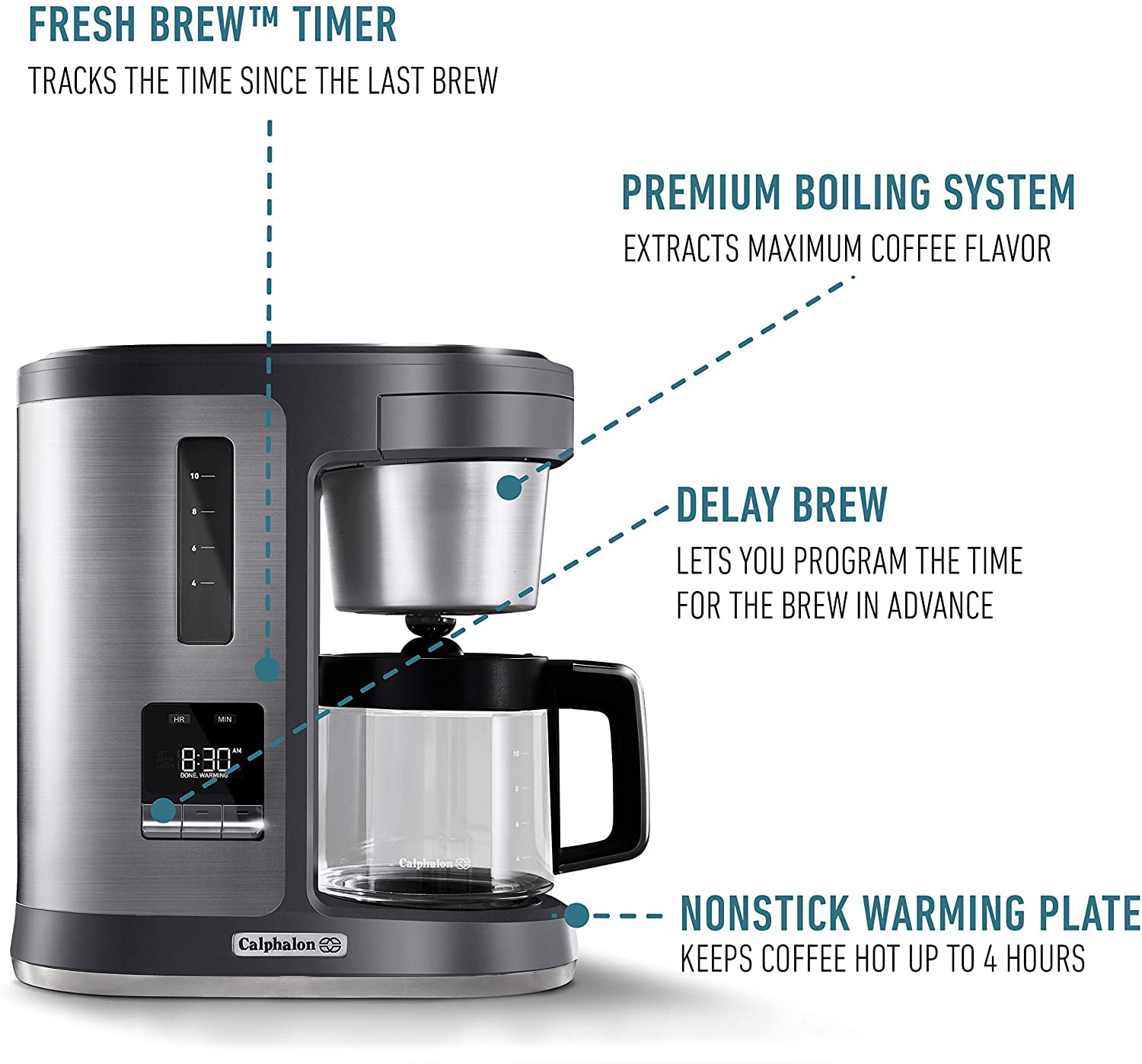 Overview of Calphalon Special Brew 10-Cup, by sabbir