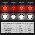 thumbnail image 3 of Juego de luces de bicicleta recargables por USB, luz delantera y trasera LED, 4 modos de luz, resistente al agua IPX4 (negro, blanco y rojo) (2 unidades), 3 of 5