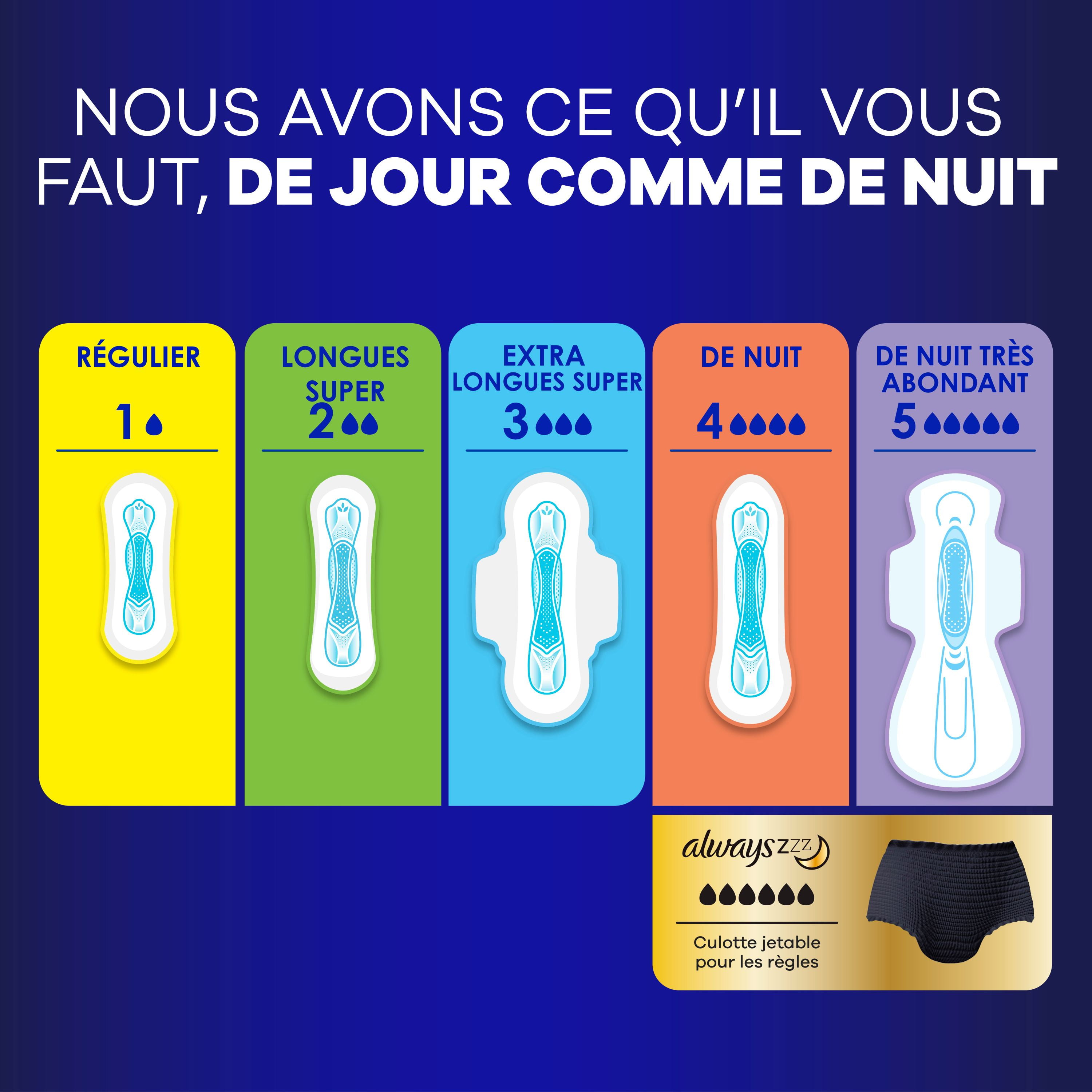 Serviettes Always Maxi, de nuit, degré d’absorption de nuit, sans ailes, pour femmes, taille 4, non parfumées