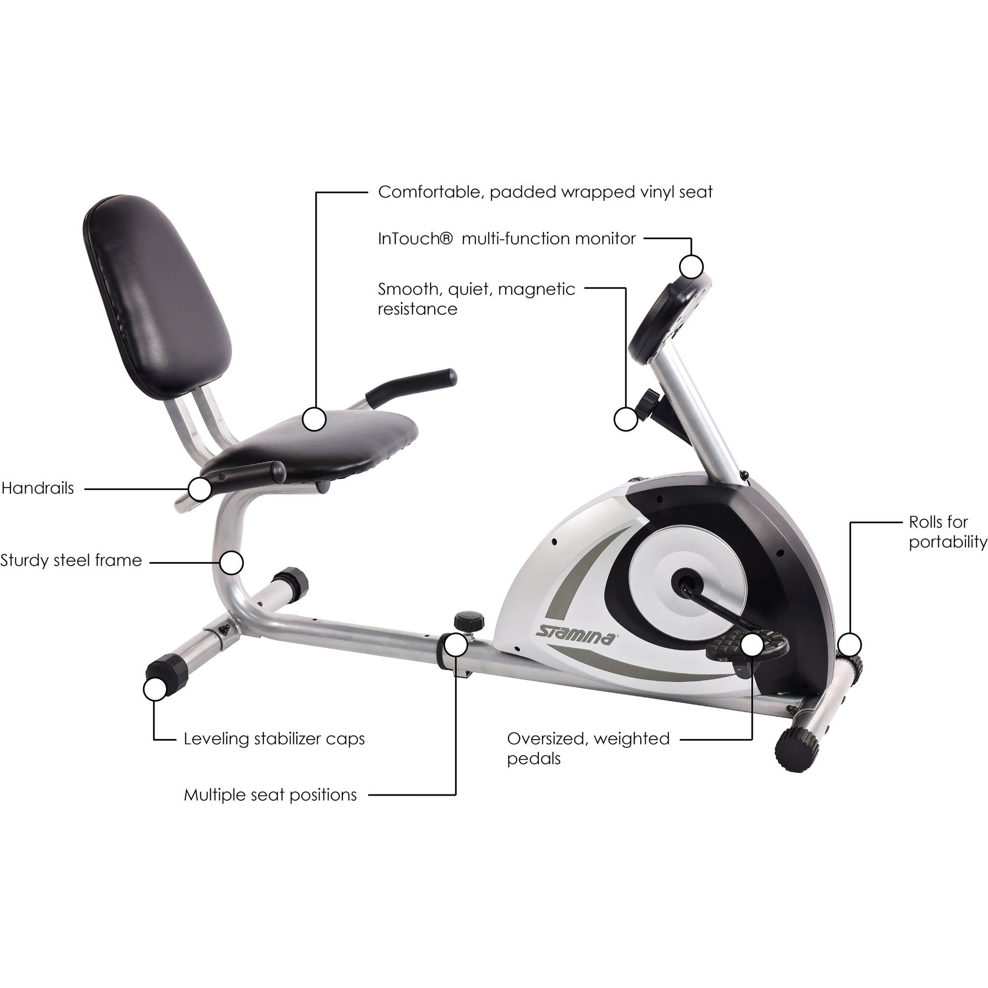 Stamina 4825 recumbent bike sale