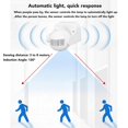 thumbnail image 4 of Automatic Spherical PIR Wall Mounted Motion Sensor Detector, Outdoor Motion Detection Switch for Home Security LED Light, AC 110-240V, White, 4 of 4