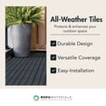 thumbnail image 3 of TierraVerde 12"x12" Interlocking Balcony Deck Tiles, Slate Black (24 Pack), 3 of 12