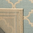 thumbnail image 4 of Safavieh Linden Danny Geometric Indoor/Outdoor Area Rug, Aqua/Cream, 8' x 10', 4 of 8