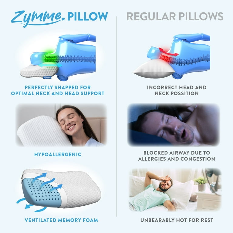 Zymme Cervical Pillow Great front back and side sleeper pillow. Best memory foam pillows with cooling ventilation. Optimal support for neck spine. Walmart
