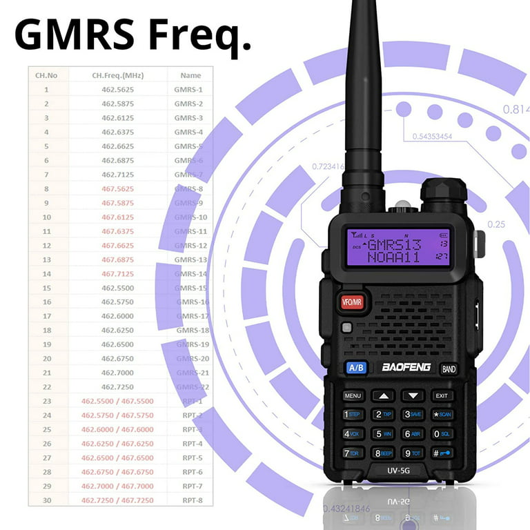 Baofeng UV-5R Plus Talkie-Walkie Rechargeable 1800mAh FM Radio VHF