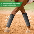 thumbnail image 6 of Riousery 4 Pcs Horse Leg Protectors Protective Fly Wraps Breathable Mesh Boots For Stall And Pasture Use Black 18.5 Inches (46.99 cm) Essential Equestrian Care Equipment For Horses Daily Protection, 6 of 9