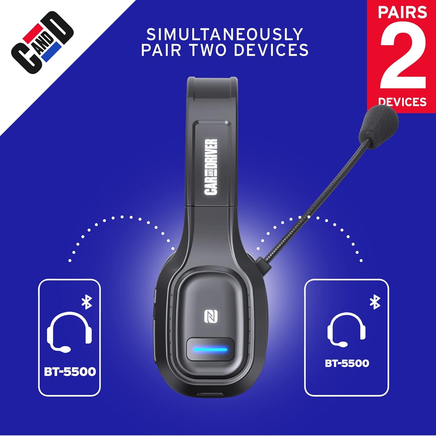 Car and Driver Trucker Bluetooth Headset, Wireless Headset Noise Canceling Headphones with Microphone, Home Office, Zoom, Call Center, Clear Highway, Siri Alexa Google Compatible