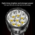 thumbnail image 4 of Inteprter Linterna impermeable carga rápida 4 modos antorcha luz USB recargable resaltar mecha iluminación exterior Camping senderismo Iluminación y accesorios, 4 of 6
