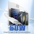 thumbnail image 4 of TYPPKMM 4-Pack 3FT USB-C to USB-C PD Fast Charging Cable – Compatible with iPhone 16/15 Pro Max, Samsung Galaxy S25/S24/S23/S22 Ultra, iPad Pro (White), 4 of 6