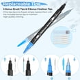 thumbnail image 4 of Ohuhu Markers for Adult Coloring Books: 120 Colors Brush Pens Dual Brush Fine Tip Drawing Pens Water-Based Coloring Markers for Calligraphy Bullet Jo, 4 of 8