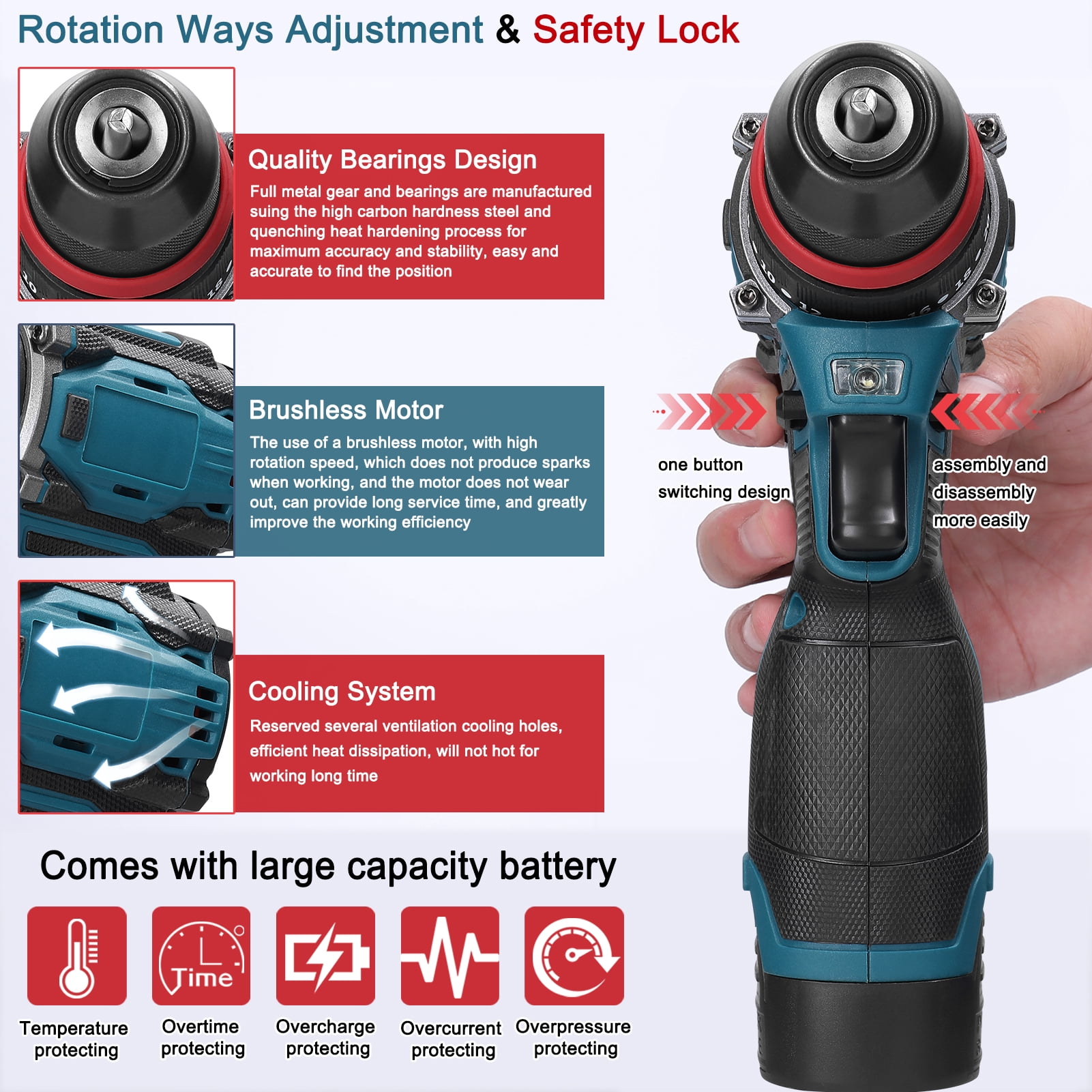 Screwdriver 18V 2in1 Lithium Drill Electric Screwdriver Multi-function Power Tool 45Nm Torque Brushless Motor Practical Screw Driver For Home Appliances Furniture Installation