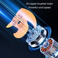 thumbnail image 4 of Car Fans Quiet Portable Cooling Dual Head Rotatable Electric Fan for SUV RV, 4 of 7