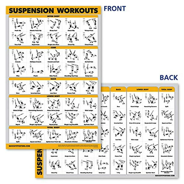 QuickFit 10 Pack - Exercise Workout Poster Set - Dumbbell, Suspension,  Kettlebell, Resistance Bands, Stretching, Bodyweight, Barbell, Yoga Poses,  
