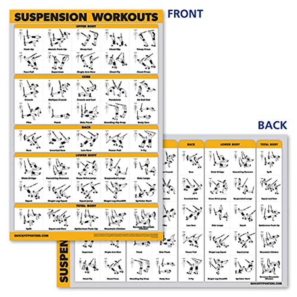 Dumbbell Suspension Cable Machine Barbell Resistance Bands Stretching Kettlebell Exercise Ball Exercise Workout Poster Set Bodyweight Quickfit 10 Pack Yoga Poses