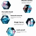 thumbnail image 6 of Mist Spray Water Bottle 600ml Portable Sport Water Bottle Anti Leak Drinking Cup with Mist Hydration, with Clearing Brush, 6 of 7