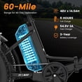 thumbnail image 5 of MOONCOOL Folding Electric Trike w/ Storage Bags , 48V Peak 1350W 3 Wheel Electric Bike for Adults, 20"x4.0" Fat Tire 7 Speed Electric Tricycle with 14.5Ah Battery, Rear Differential, Aluminum Frame, 5 of 14