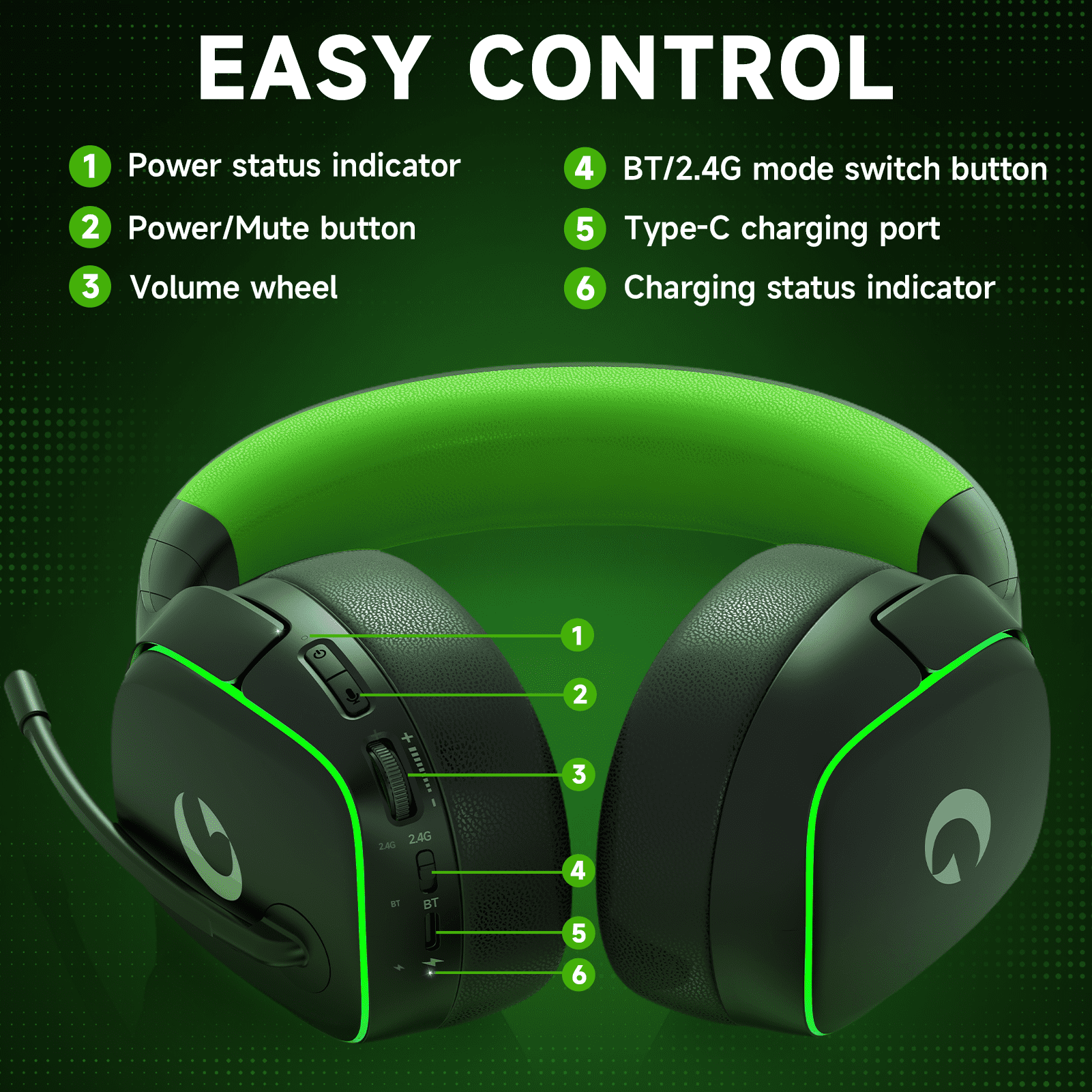Wireless Gaming Headset 2.4GHz for PS5/PS4/PC/Switch,Bluetooth 5.3 Headphones with Noise-Canceling Mic, 7.1 Surround Sound, 70H Battery Life, RGB Lights, Foldable, Portable-Black&Green