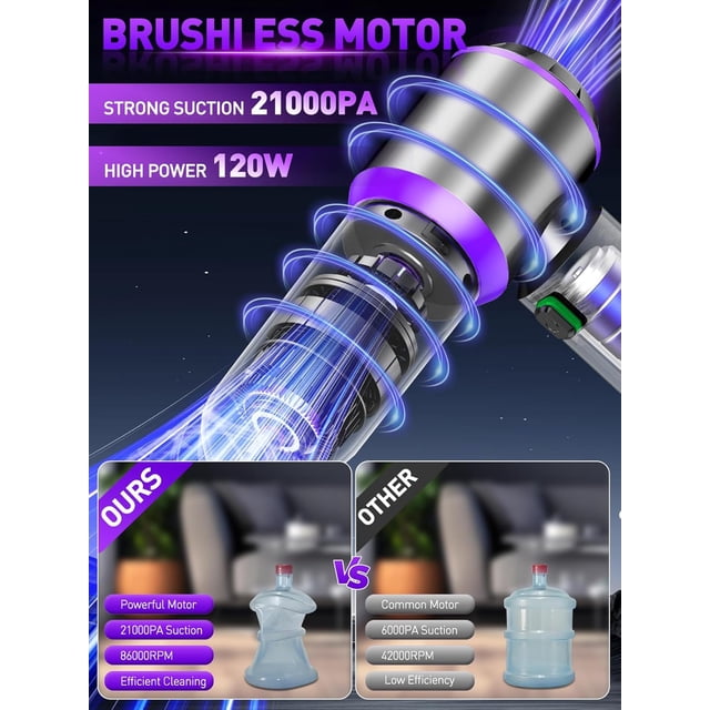 Aspiradora/Soplador de Aire 80,000 RPM Super Power Mini Aspiradora de Coche 4 en 1 Pistola Sopladora de Aire Soplador de Aire y Bomba Manual Eléctrica Soplador de Aire Eléctrico de Mano