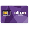 Ultra Mobile Triple Punch Mini/Micro/Nano SIM Card, Purple