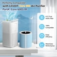 thumbnail image 3 of Filtro de repuesto Cabiclean Core 600S Smoke Remover, 3 of 8
