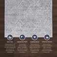 thumbnail image 6 of Linon Emerald Gray and Blue 5' x 7' Area Rug, 6 of 8