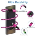 thumbnail image 6 of USB C Block Fast Charging, 2 Pack Dual Port Charger Block with Type C Charging Cable 6FT, USB Charging Block Type C Charger Block Wall Charger Adapter Power Station Compatible for Android, Pink, 6 of 7
