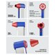 thumbnail image 2 of Soplador en seco con ventilador Super Turbo X3 de 130 000 RPM y 3, 2 of 8