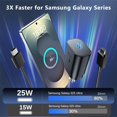 thumbnail image 2 of Paquete de 2 cargadores ElecBrain, cable USB C de carga rápida de 1,8 m, 25 W, 2 of 7