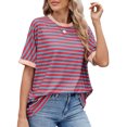 thumbnail image 5 of UVN Striped Tops for Women Summer Short Sleeve T Shirts Casual Crewneck Color Block Shirts, 5 of 10