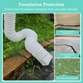 thumbnail image 7 of Amaopus 2 Packs Flexible Gutter Downspout Extensions, Extendable from 21" to 60", Downspout Extender Comes with Adapters, Thickened Down spout Drain Extension for Rainwater Drainage, 7 of 7
