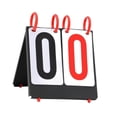 thumbnail image 4 of jinwen Flip Scoreboard Portable Scoreboard for Coaches Baseball Tennis Ball 2 Digits 17.5x17.5cm, 4 of 9