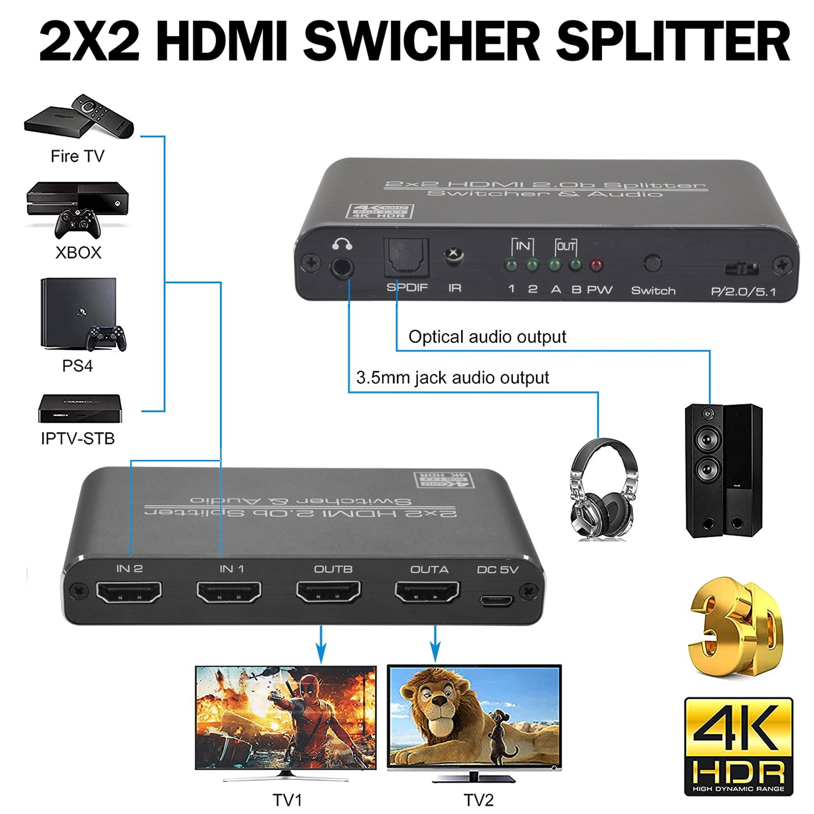 4K HDMI Cord NEWCARE HDMI Cord for HDMI Switch,Support HDMI 2.0 Switcher Audio Extractor Splitter