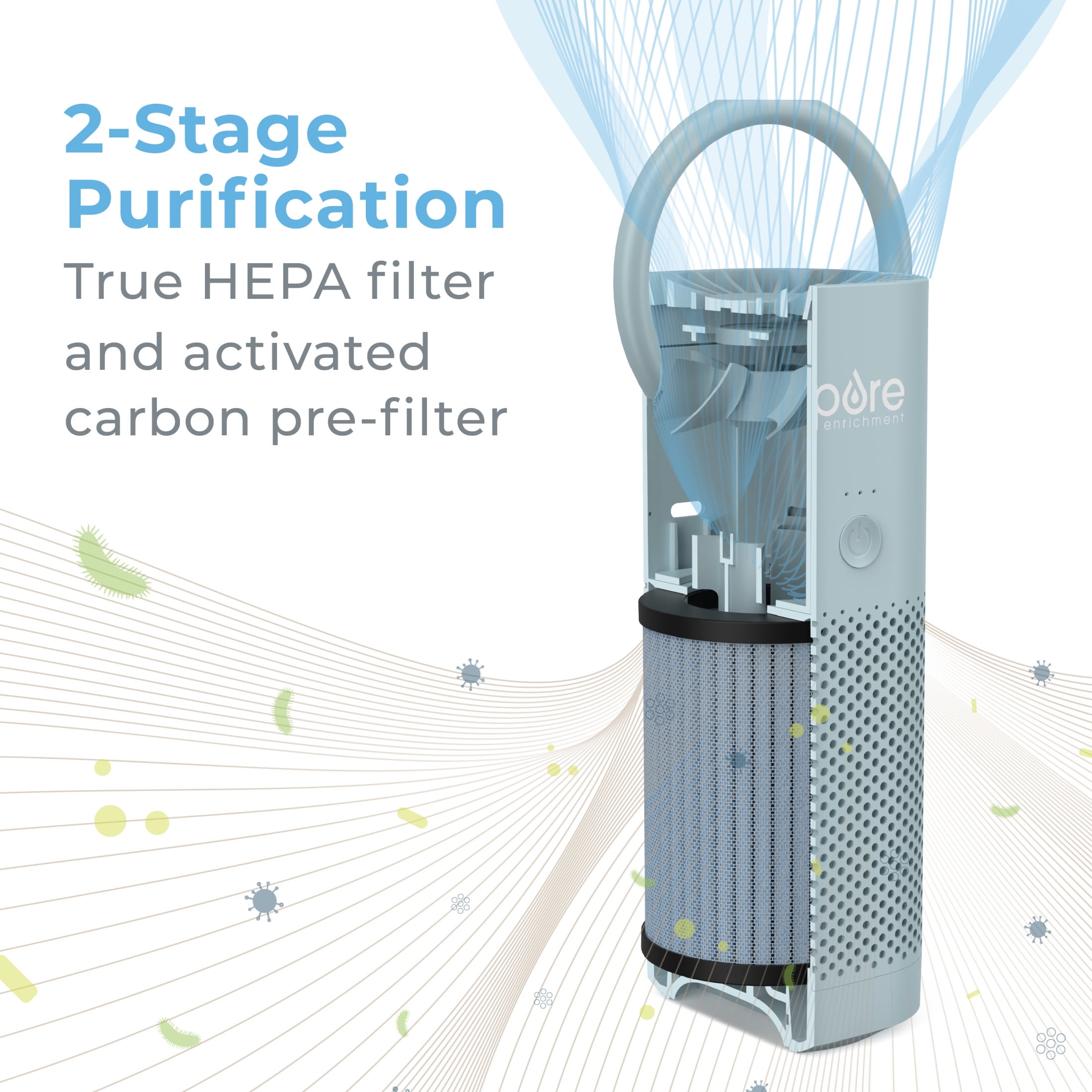 Pure Enrichment PureZone Mini Portable Air Purifier - True HEPA Filter Cleans Air, Helps Alleviate Allergies, Eliminates Smoke & More — Ideal for Traveling, Home, and Office Use (Starlight Blue)