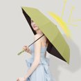 thumbnail image 6 of PATLOLLAV Fully Automatic Rotatable and Foldable Sunscreen Umbrella – Strong Wind Resistance, High-Density Fabric, One-Hand Operation, and Versatile Weather Protection, 6 of 7