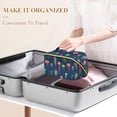 thumbnail image 3 of FORMRS Makeup Bag Travel Cosmetic Organizer for Women Fold Flat Zipper Pouch with Handle, Cartoon Jellyfish Pattern, 3 of 8