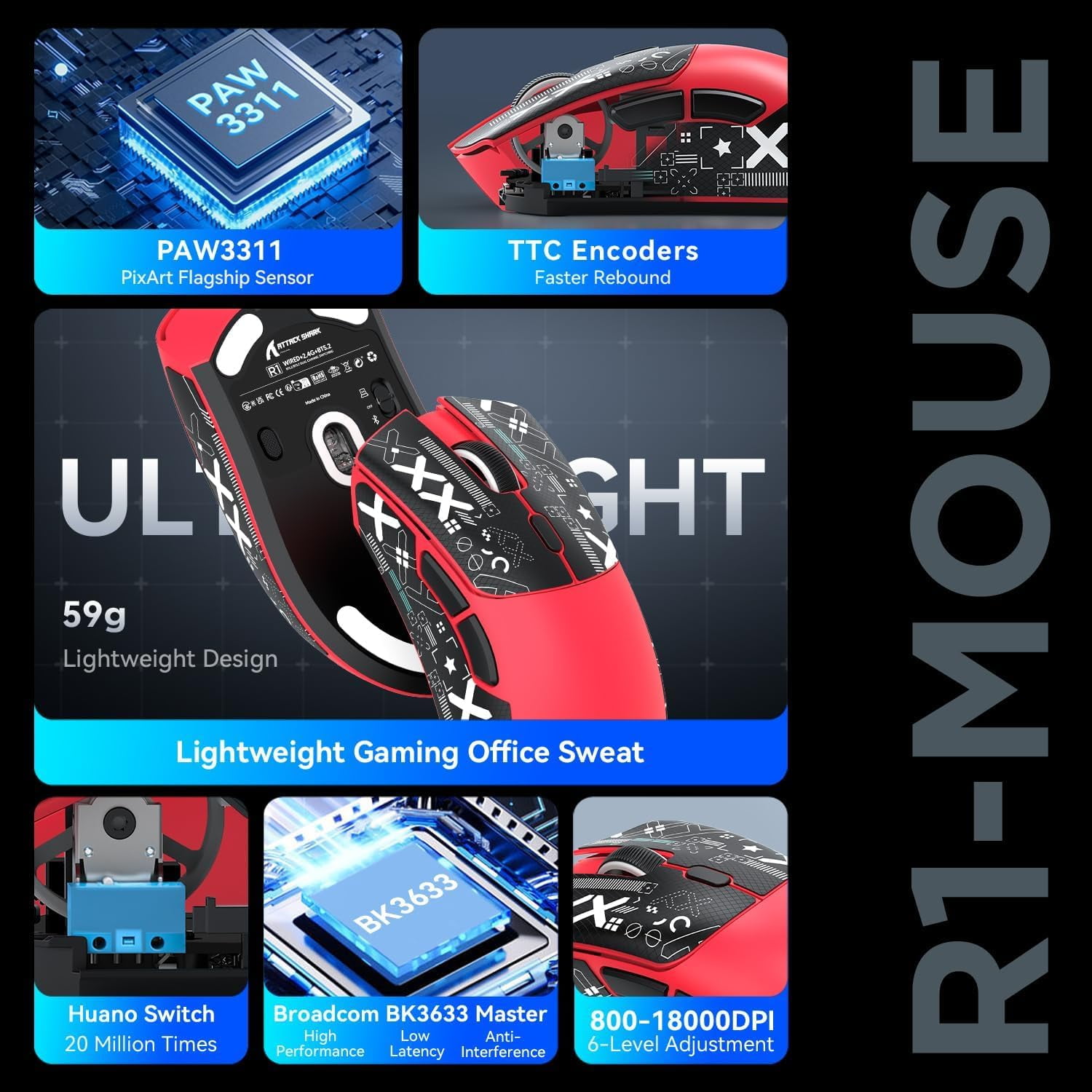 ATTACK SHARK R1 SUPERLIGHT Mouse with Tape, PixArt PAW3311 Gaming Sensor, BT/2.4G Wireless/Wired Gaming Mouse, 6 Adjustable DPI up to 18000, 65 Hrs Battery, Office Mice for Win11/Xbox/PS/Mac