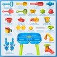 thumbnail image 3 of Dinosaur Planet Sand Water Table for Toddlers, 4 in 1 Sand Table and Water Play Table, Kids Table Activity Sensory Play Table Beach Sand Water Sand Toy for Outdoor Backyard for Toddlers Age 2-4 Gift, 3 of 10