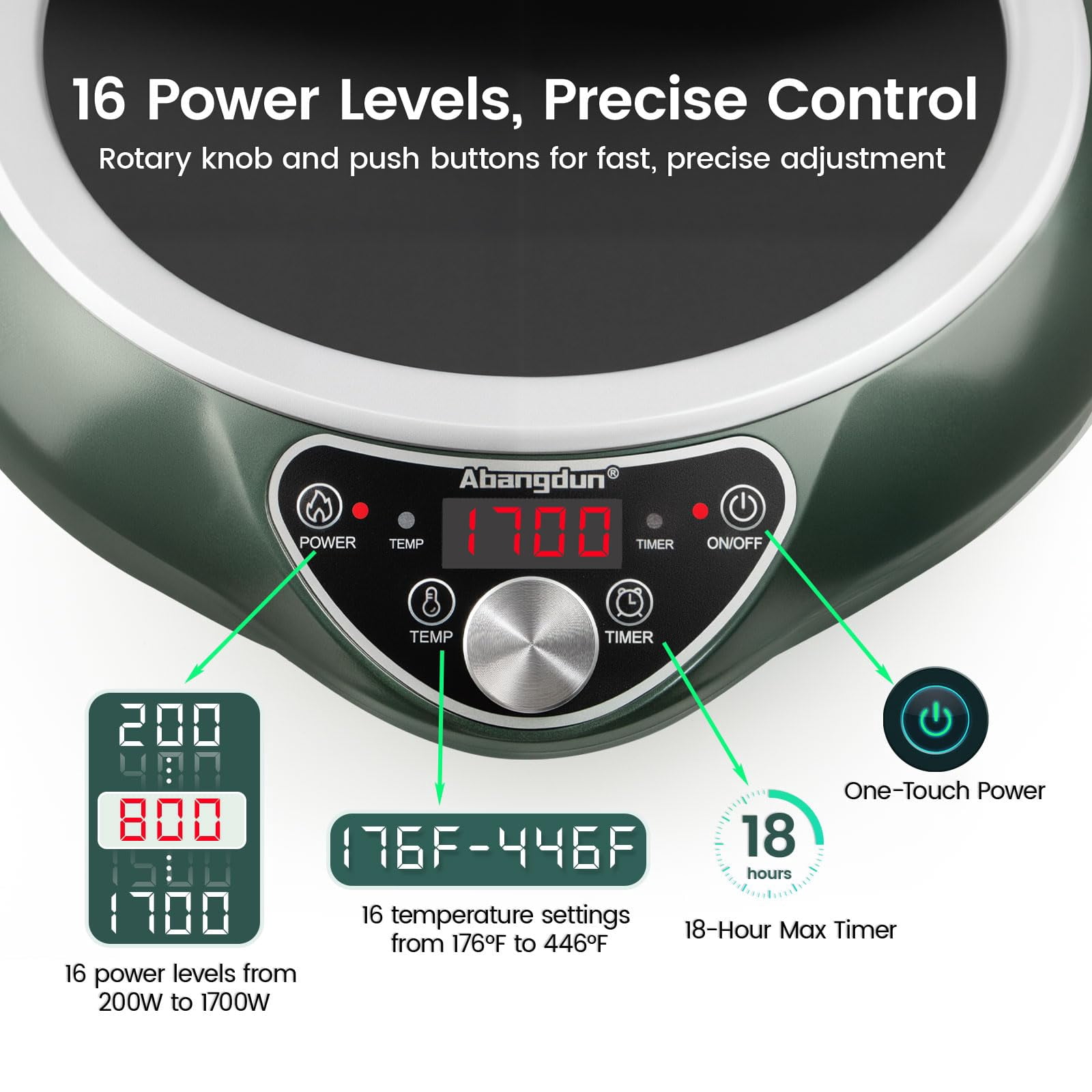 Abangdun 1700W 85V~120V Induction Cooktop Wok Burner 2026 New 1.97″ Deep Concave Curved Surface 16 level Power& Temp Ctrl Electric Stove Hot Plate Commercial Countertop Burner for Cooking Portable