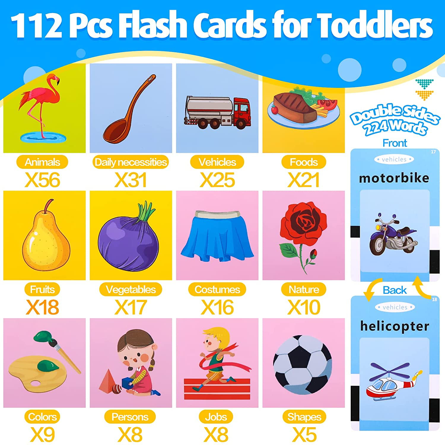 Hipoten Talking Flash Cards,Toddler Learning Toys for 2 3 4 5 6 Years Old Preschool Educational Toys for Kids to Listen and Learn Basic 224 Words Blue 