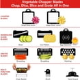 thumbnail image 4 of Vegetable Chopper,12-in-1 Multifunctional Food Chopper,Professional Onion Chopper with 7 Blades,Vegetable Cutter with Container for Salad,Potato,Carrot,and Garlic; Essential Kitchen Tool(Red), 4 of 7